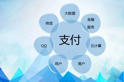 聚合家POS机：市面上多家支付平台如何判断是否靠谱？